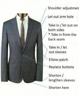 London Tailoring & Alteration